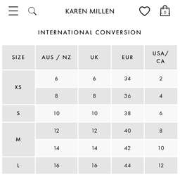 Karen Millen Body on Dress Blue Size 12 for rent on The Volte - image 4