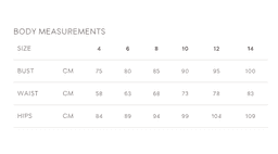 Alice McCall - I Found You Dress - Size 10 for rent on The Volte - image 6