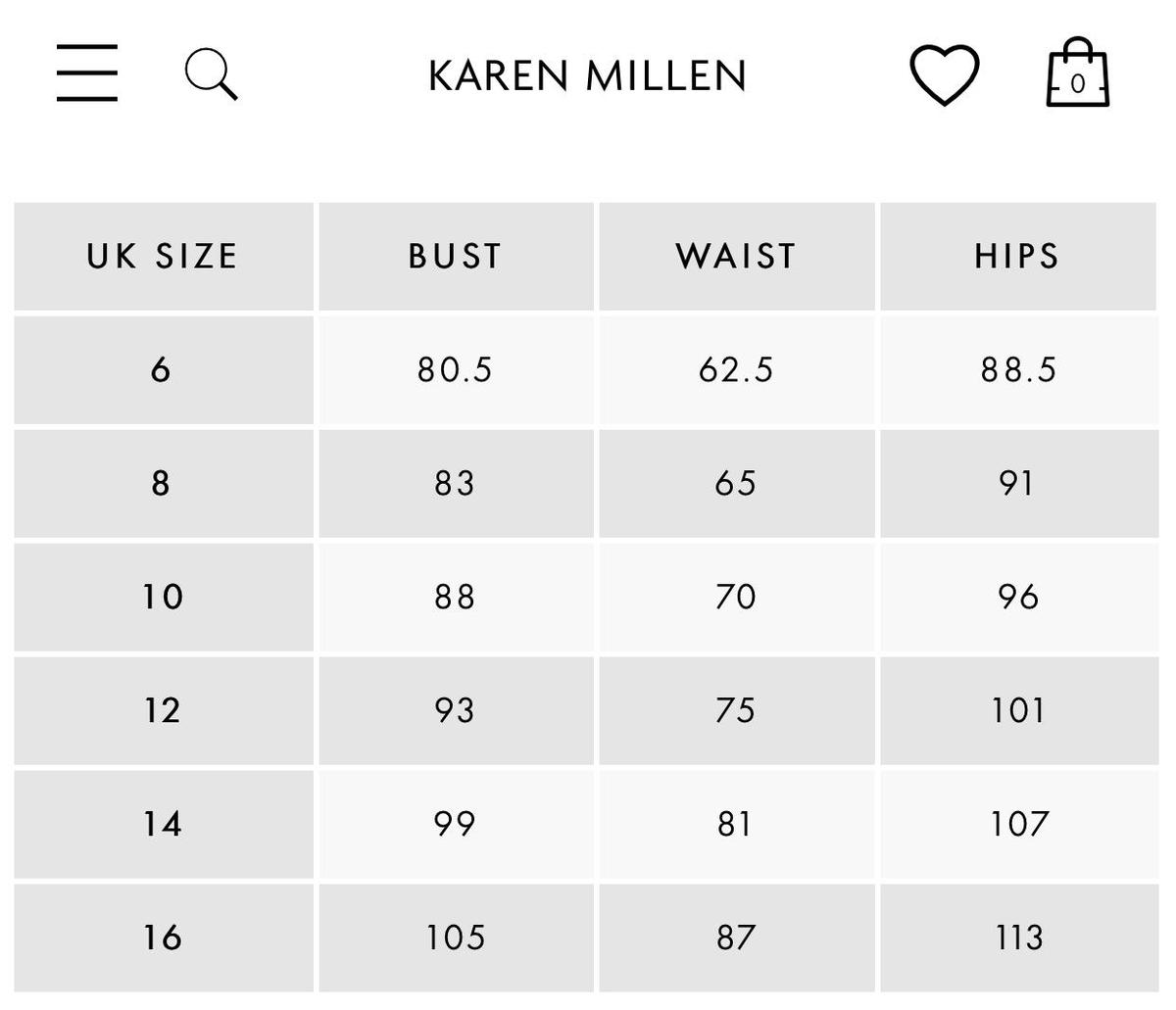 Karen Millen Body on Dress Blue Size 12 - Image 5