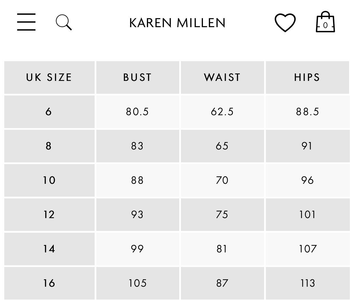 Karen Millen Body on Dress Blue Size 12 - Image 5