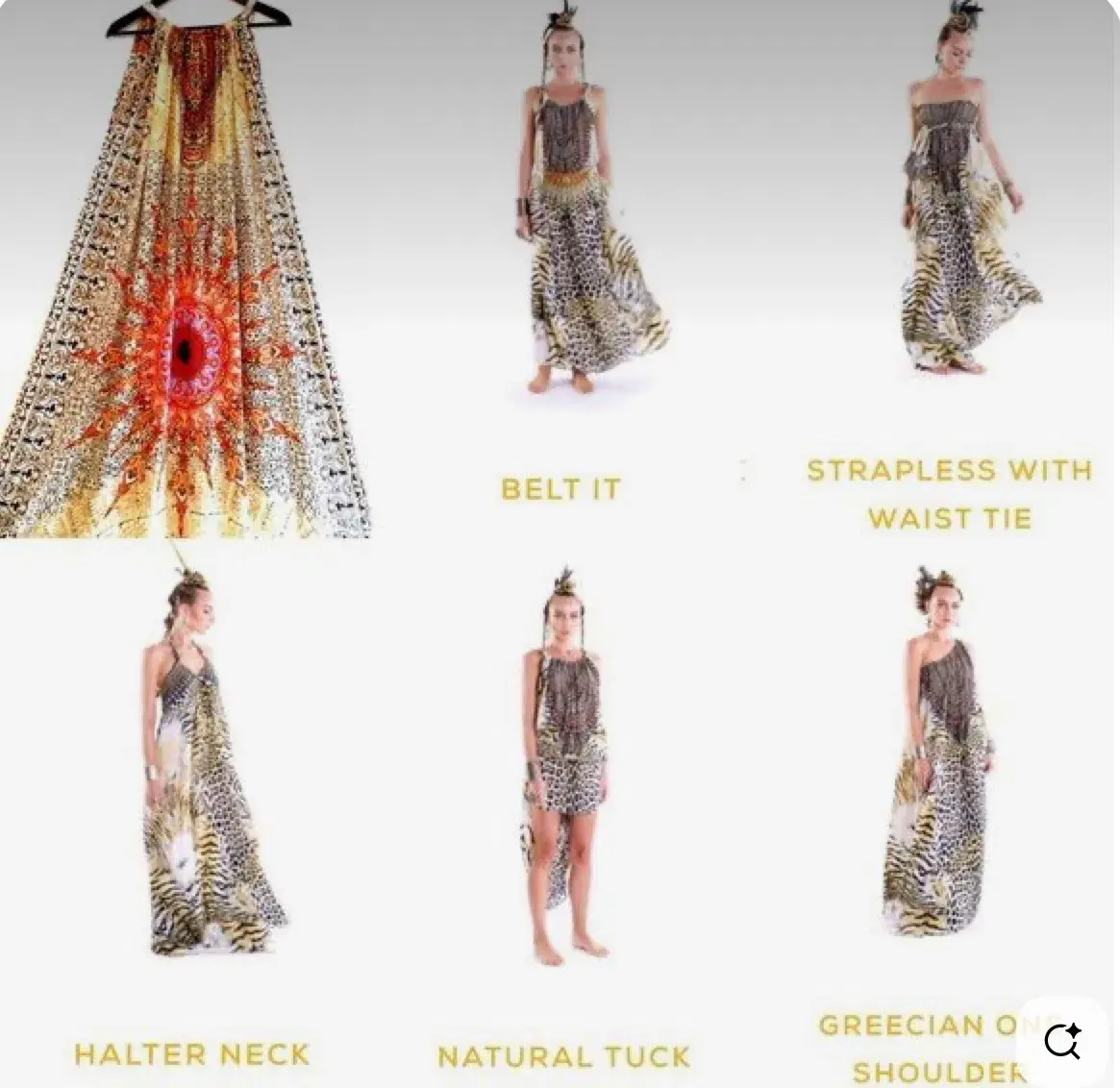 Camilla Gaudi Tribute Drawstring Dress Multi Print One Size - Image 5