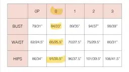 Zimmermann Matchmaker Buttoned Mini Dress Ivory/Coral Floral Size 0 / AU 8 for rent on The Volte - image 6