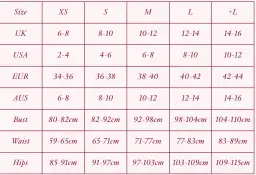 House of CB Gabbi Ice Blue Mesh Ruffled Front Gown Size AU 6 for rent on The Volte - image 7